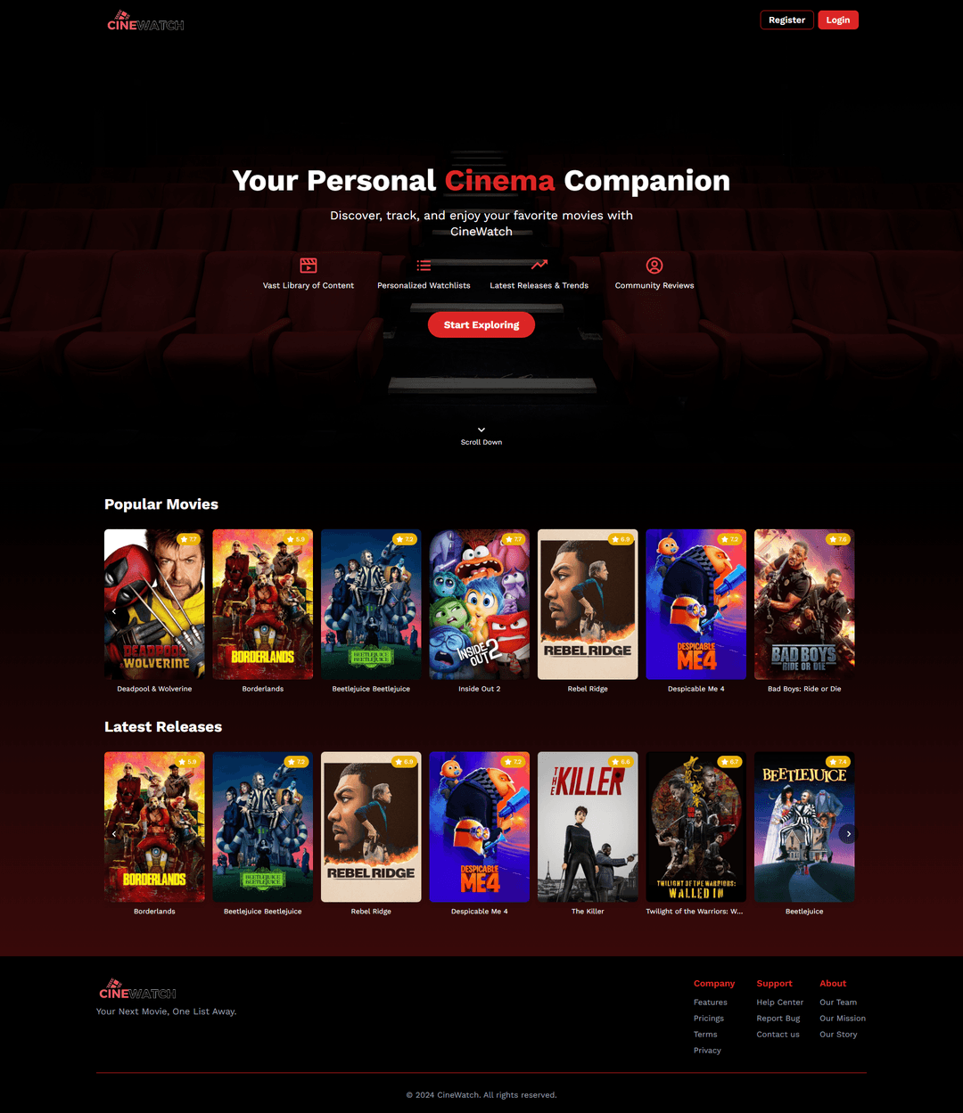 Cinewatch